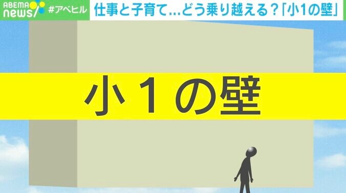 「早朝・延長保育がなくなっちゃう…」“小1の壁”の正しい乗り越え方 1枚目