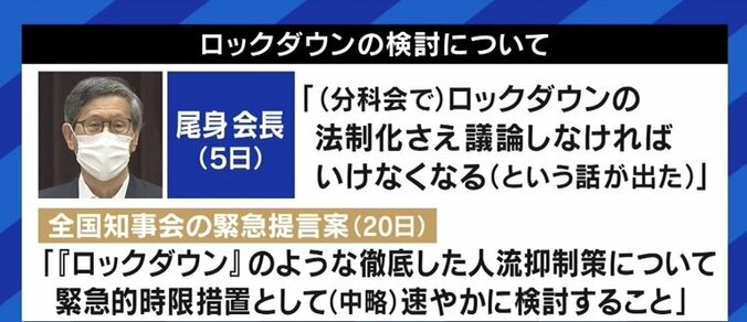 「感染によって影響を受ける人たちを意識した“行動制限”に」日本版の“ロックダウン”はどうあるべき? 4枚目