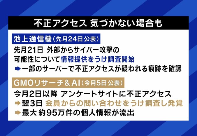 不正アクセスに気づかない場合も