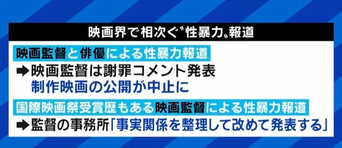 ロンブー淳「降ろされてもいいぐらい気持ちがないと強く出られない」…キャスティング権限を用いたハラスメントや性暴行は映画業界以外にも? 9枚目