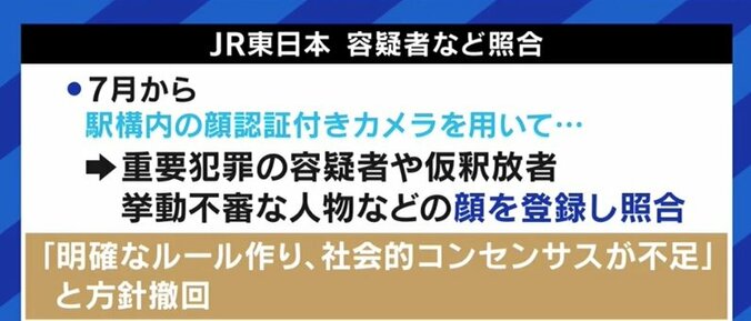 「自分は何も悪いことしてないし」防犯カメラが多い方が若者は安心? Facebookの“顔認識廃止“から考える“監視社会” 10枚目