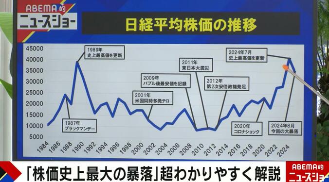 【写真・画像】沖縄では流通量4倍、新紙幣発行も…スルーされた“2000円札” 実は政治的な意味が強いお札「小渕元総理が発案したが、森元総理に変わり忘れられた」　4枚目