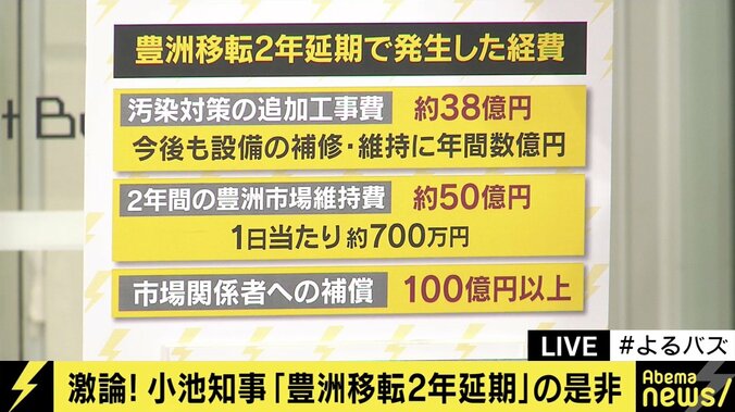 築地・豊洲の「失われた２年」に意味はあったのか　舛添前都知事vs都民ファ伊藤都議が激論 2枚目