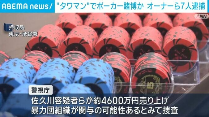 押収品