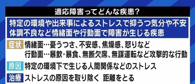 “心の不調でも休んでいいんだ”ということが多くの人に伝わった…深田恭子さんの復帰から考える「職場の対応」 3枚目