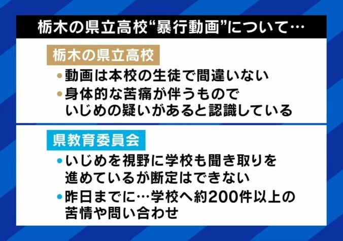 暴行動画について