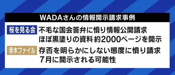 「原動力は政府への憤り」「協力的な担当者も多い」…コロナ在宅死の実態も明るみにした“開示請求の鬼”WADA氏に聞く、情報公開制度のリアル 6枚目