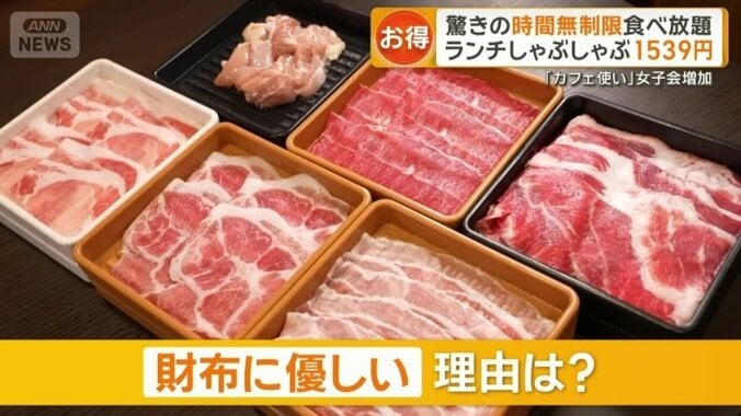 財布に優しい理由は？