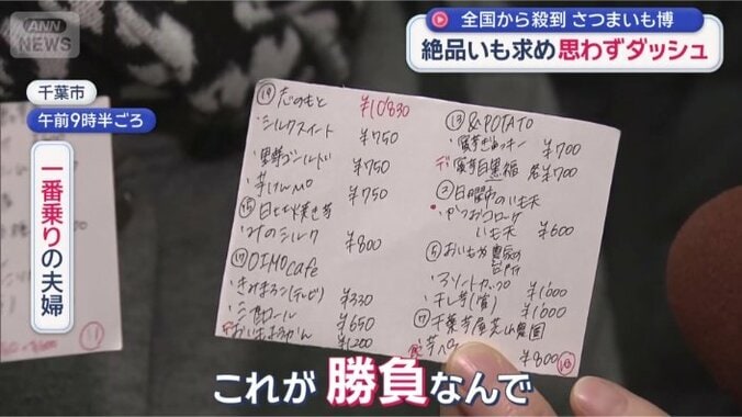 買いたいものリスト