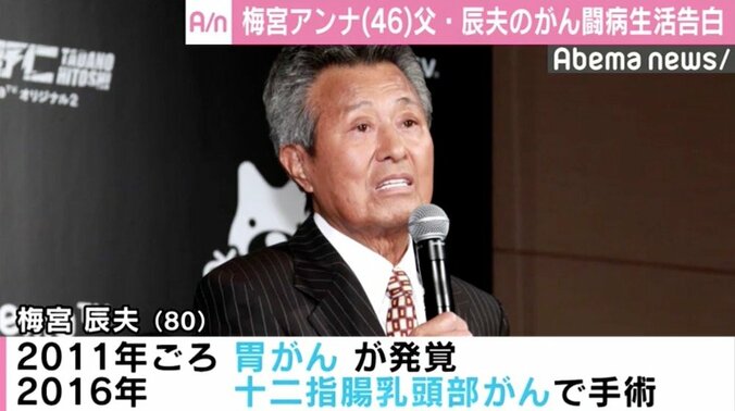 梅宮アンナ、父・辰夫の6度目のがんに「まさかまた…」　母・クラウディアの膠原病治療も告白 2枚目