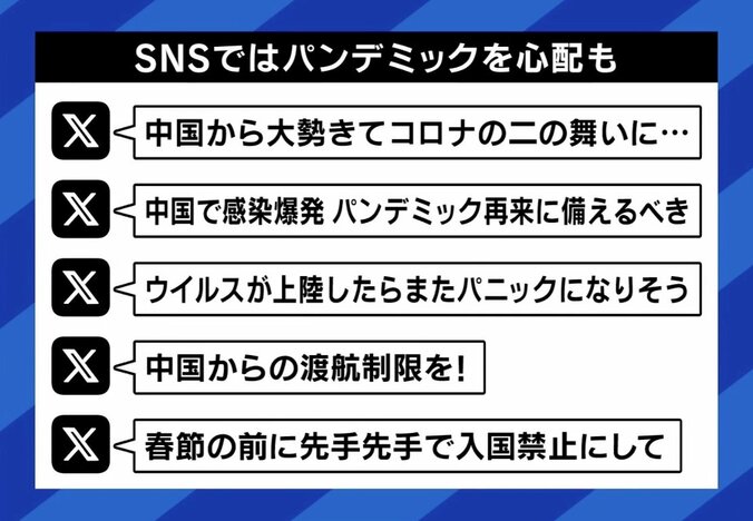 SNSの声