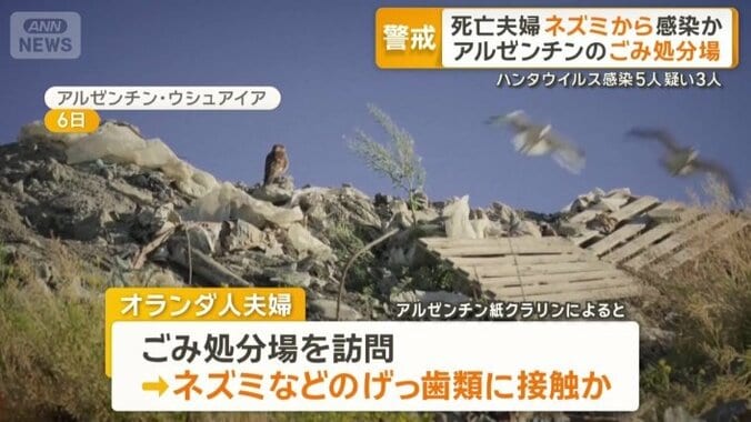 オランダ人夫婦はごみ処分場を訪問