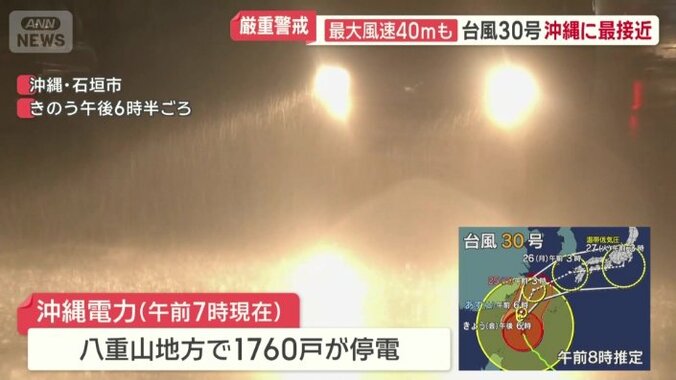 風や雨による停電が発生