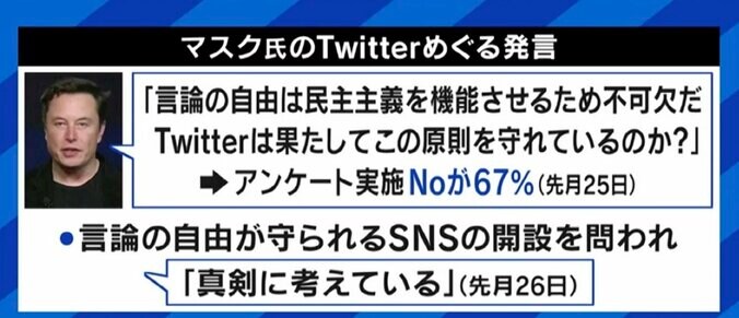 あなたはイーロン・マスク氏のTwitter取締役就任に何を期待する? 益若つばさ「編集ボタンは心配」夏野剛氏「有料でもいいから翻訳機能を」 2枚目