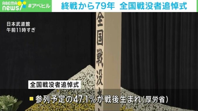 【写真・画像】「終戦記念日を9月2日にすれば政治家の靖国参拝も今ほど抗議されない」「我々は祈りながら議論できるほど器用ではない」…佐藤卓己教授と考える“9月ジャーナリズム”の必要性　1枚目