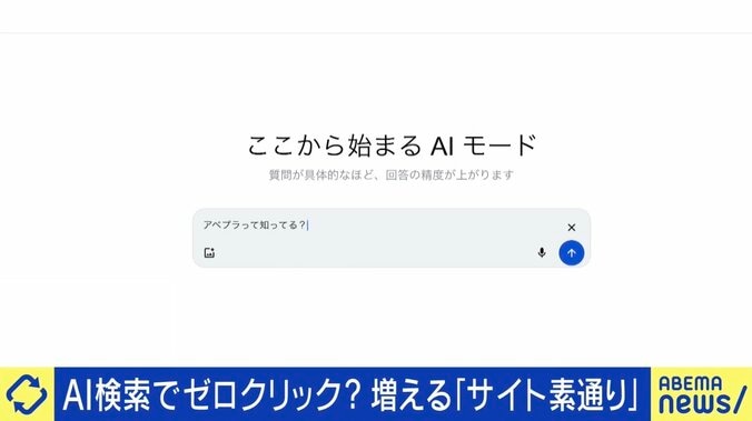 ゼロクリック検索
