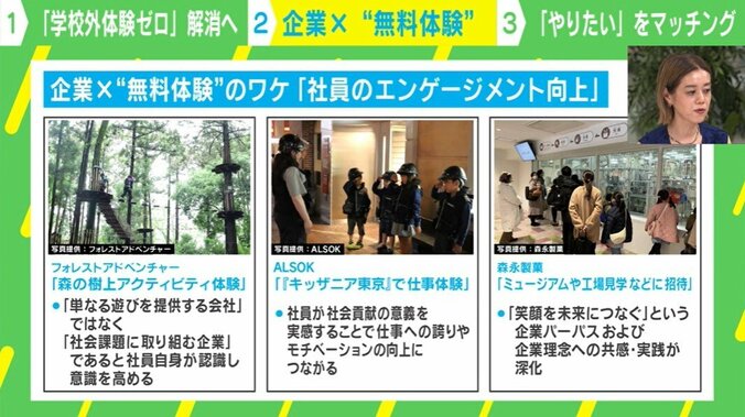 企業×“無料体験”