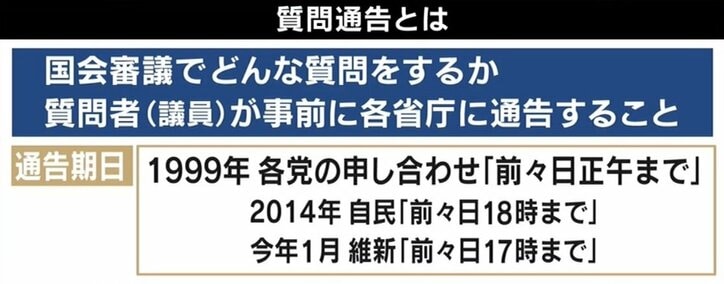若手官僚が次々と退職…質問通告“2日前ルール”はなぜ徹底されない? 小西洋之議員に聞く