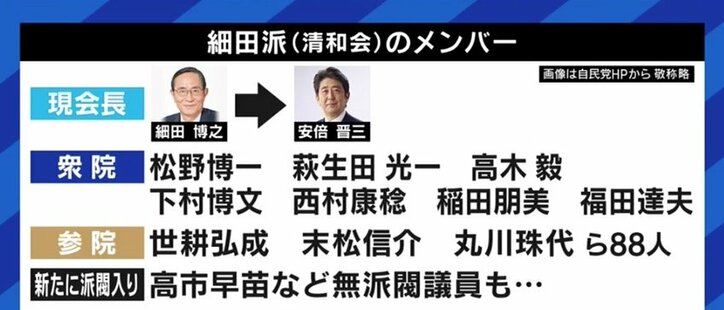 「安倍学校」に結集？麻生派・二階派の動きも活発に? “安倍派”誕生が自民党内に与える影響は