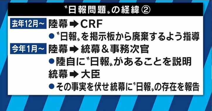 稲田大臣が辞任 なぜ“日報”は隠されたのか？元陸自幹部「防衛省の“奥の院”で起きたこと」