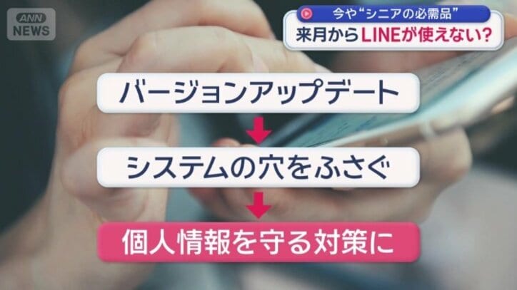個人情報を守る対策に