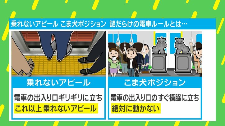 【写真・画像】電車の「乗れないアピール」「こま犬ポジション」が物議 何が迷惑？ どう動くのが正解？　1枚目