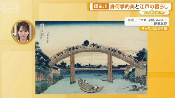 北斎の「冨嶽三十六景　深川万年橋下」