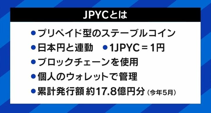 ステーブルコインって何だ？ ひろゆき氏「個人や銀行が“おもちゃ”として使うならいい」