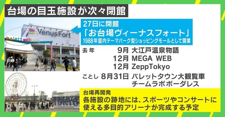 「ここで出会って家族になった方も」ヴィーナスフォート閉館 初代館長が明かす22年の歴史