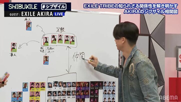 EXILE AKIRA、小林直己とは戦国時代からの仲？THE RAMPAGEは足軽！？TRIBEメンバー相関図で大暴走