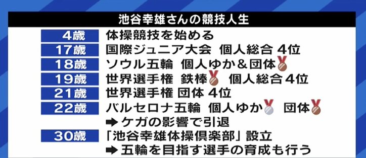 10代のメダリストに注目が集まった東京オリンピック…報道、SNS、スポンサーが与えるプレッシャーも課題に 池谷幸雄&安藤美姫も告白