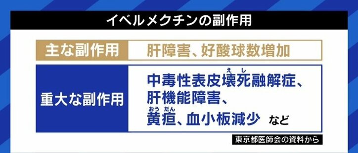「抗体カクテル」「イベルメクチン」のリスクとベネフィットは?ワクチンとともに期待される新型コロナウイルス治療薬の現在