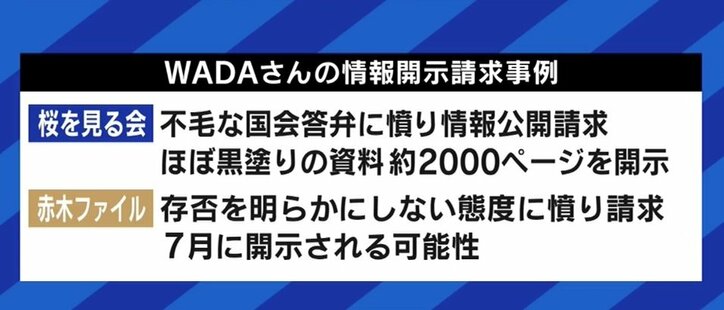 「原動力は政府への憤り」「協力的な担当者も多い」…コロナ在宅死の実態も明るみにした“開示請求の鬼”WADA氏に聞く、情報公開制度のリアル