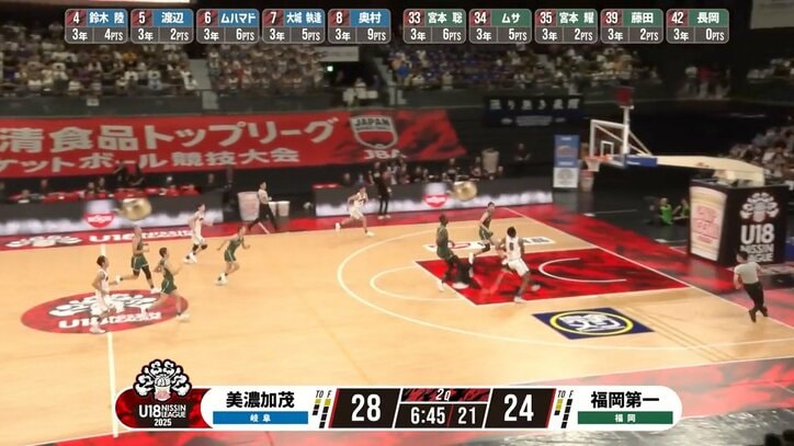 【写真・画像】「これは双子の呼吸」高校バスケを席巻する宮本ツインズのハードプレス炸裂にSNS騒然「流石の双子コンビネーション」　1枚目