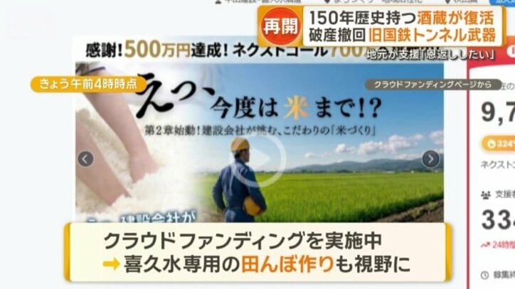 クラウドファンディングで田んぼ作りも