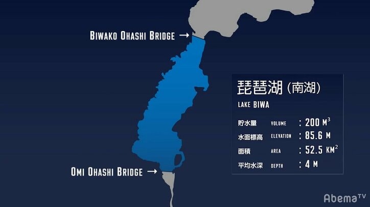 熱戦の舞台は“ワールドサイズ”のバスが眠る琵琶湖へ/AbemaTV WORLD CHALLENGE