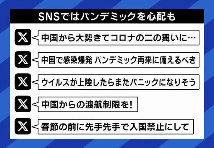 SNSの声