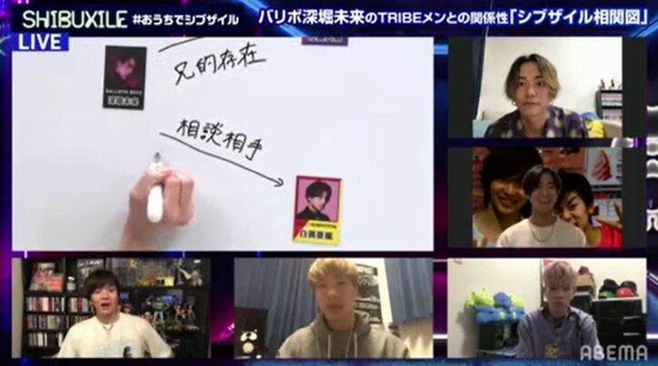 「白濱亜嵐、佐藤大樹は憧れの人」後輩BALLISTIK BOYZが明かす先輩とのアツい関係性