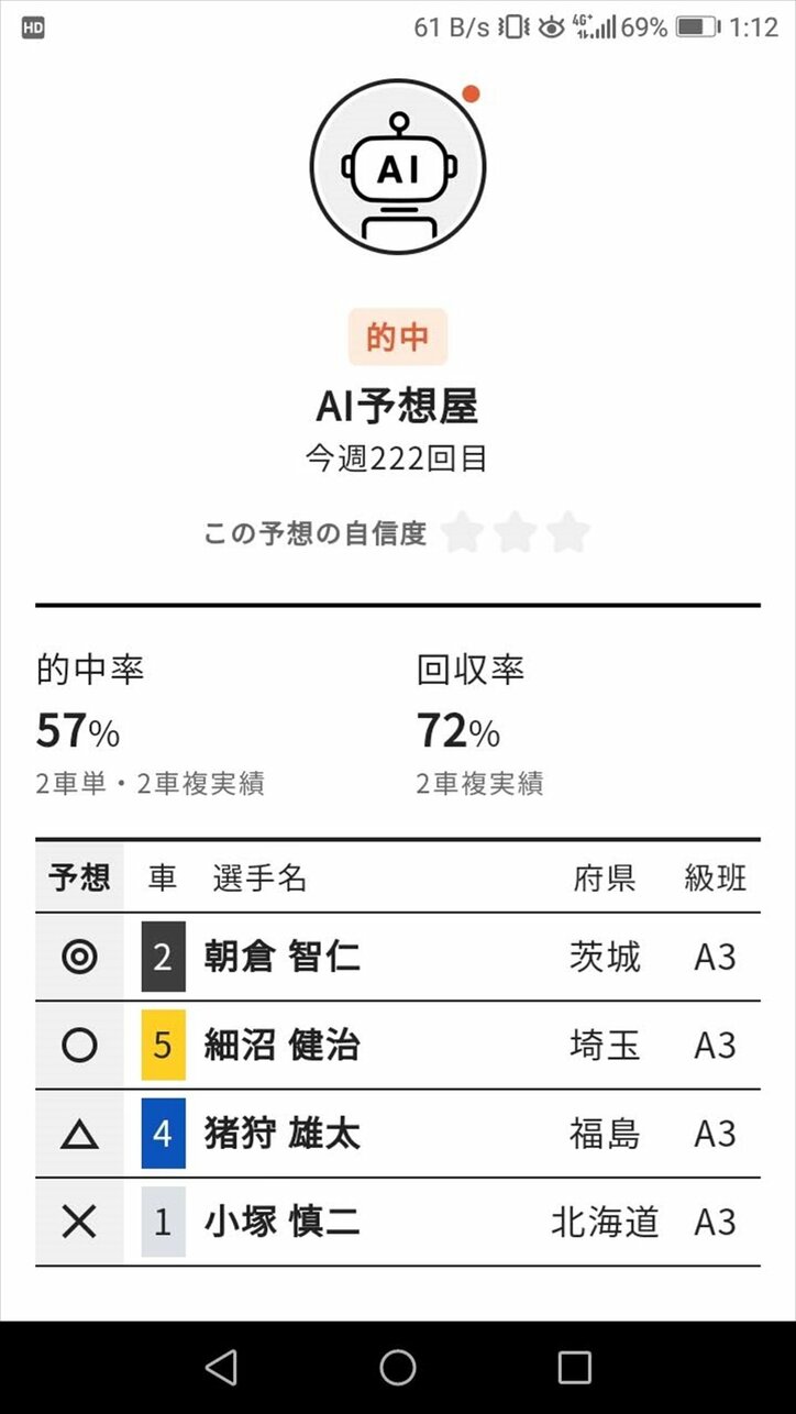自己最高倍率的中！ ありがとう朝倉選手／ハギのスマホで競輪チャレンジ#14