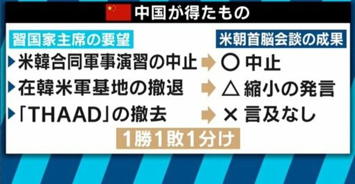 次は“台湾海峡波高し”?北朝鮮問題の裏で繰り広げられる米中の覇権争い