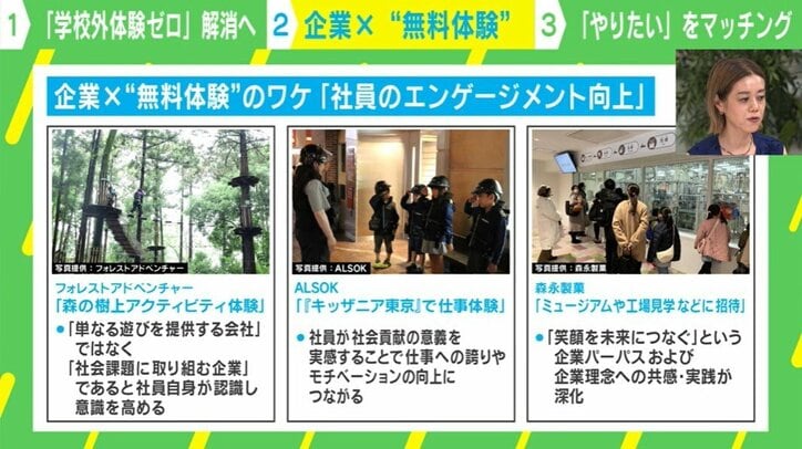 企業×“無料体験”