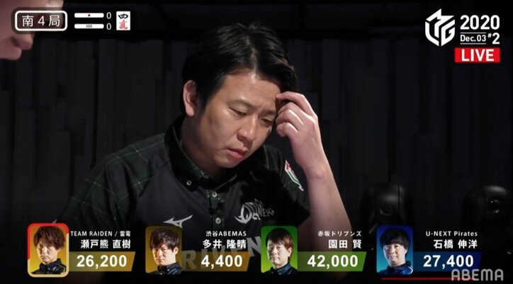 園田賢が“黒魔術師”化 掟破りの赤ドラ切りも使いファン絶賛の「神半荘」を制圧/麻雀・Mリーグ