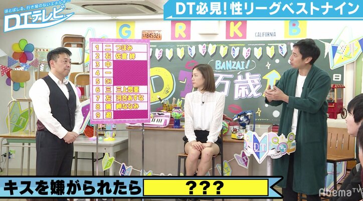 セクシー男優が語る裏話に童貞たちも悶絶　男優に向いている人の特徴も紹介