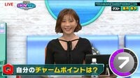 【映像】グラドル葉月あやの抜群ボディ