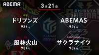 【中継】大和証券 Mリーグ ドリブンズvs風林火山vsサクラナイツvsABEMAS