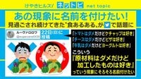【動画】「原材料はNGだけど加工品はOK」の現象に名前をつけると？