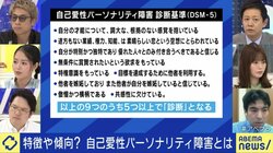 「自己愛性パーソナリティ障害」で自覚のないモラハラ行為　妊娠中の妻の椅子を蹴り上げて全治1か月のけが、娘は円形脱毛症…結婚20年目にして克服できた理由とは