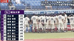 あの闘将はスカウトにも厳しかった　伝説のスカウトが語る星野仙一さんの思い出