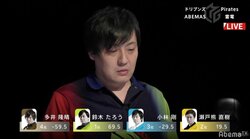 急遽連投で“スーパーゼウス”化　復活の鈴木たろうが1日2勝／麻雀・大和証券Mリーグ