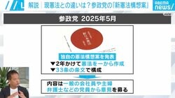“参政党の憲法草案”に専門家「日本国憲法の方が100倍いい」「憲法で報道機関を縛れるのは中国・北朝鮮、そういう非民主主義国家しかない」